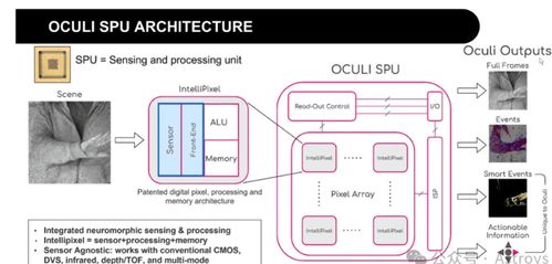 ht bitpass 連接電子工程師的橋梁，專業論壇與技術服務并進